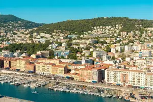 Dans quels quartiers faire un premier investissement locatif à Nice ?