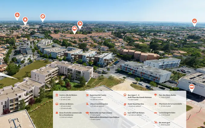 Les cinq sens à Béziers