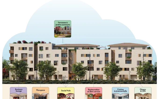 The season b à Anglet