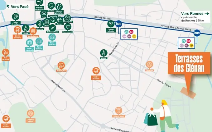 Terrasses des glenan à Vezin-le-Coquet