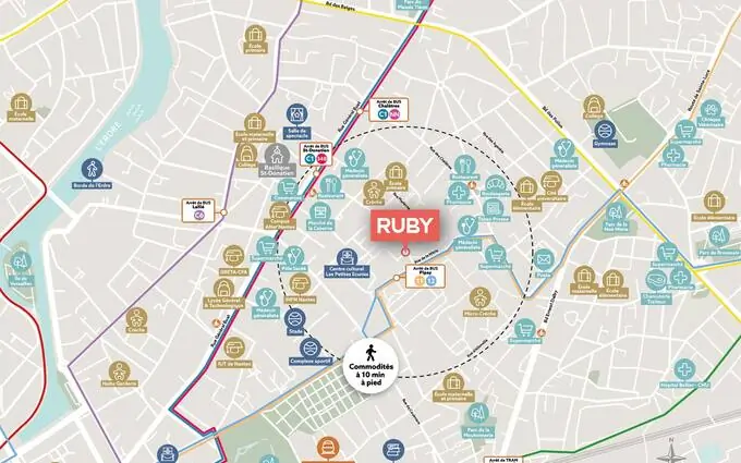 Ruby à Nantes