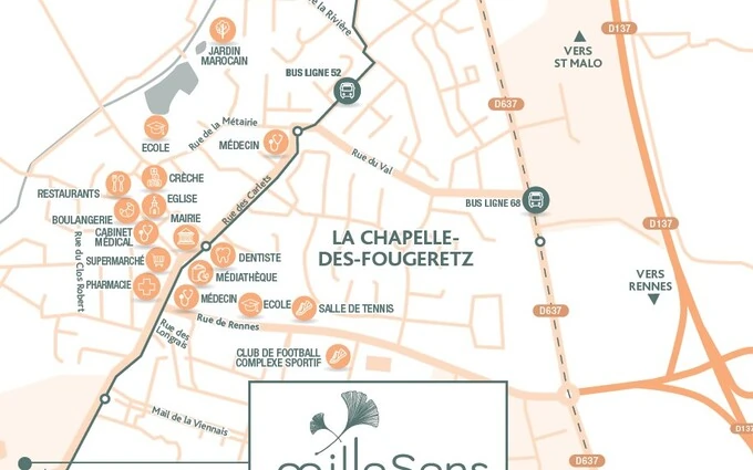 Millesens à La Chapelle-des-Fougeretz