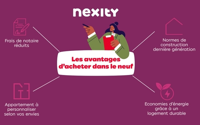 Résidence SOLINE à Vaulx-en-Velin