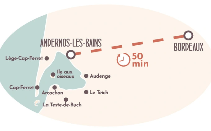 LES VOILES à Andernos-les-Bains
